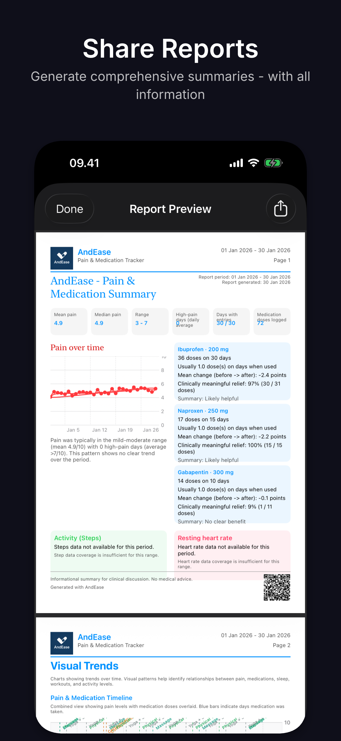 AndEase iPhone report preview showing a pain and medication summary with demo data